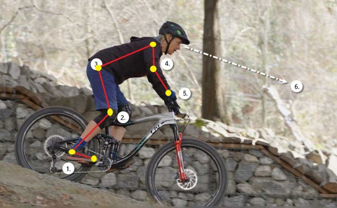 Lee más sobre el artículo Prevenir el dolor de cuello en el ciclismo y MTB, ¡Es posible!